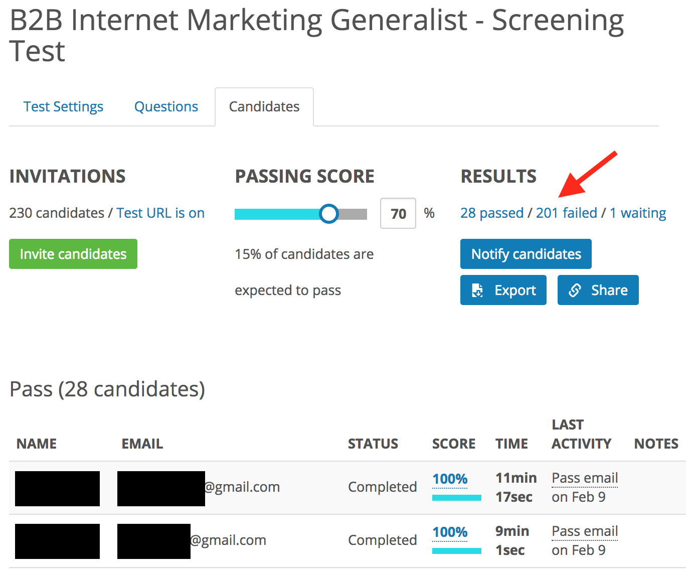 Our B2B Internet Marketing Generalist test.