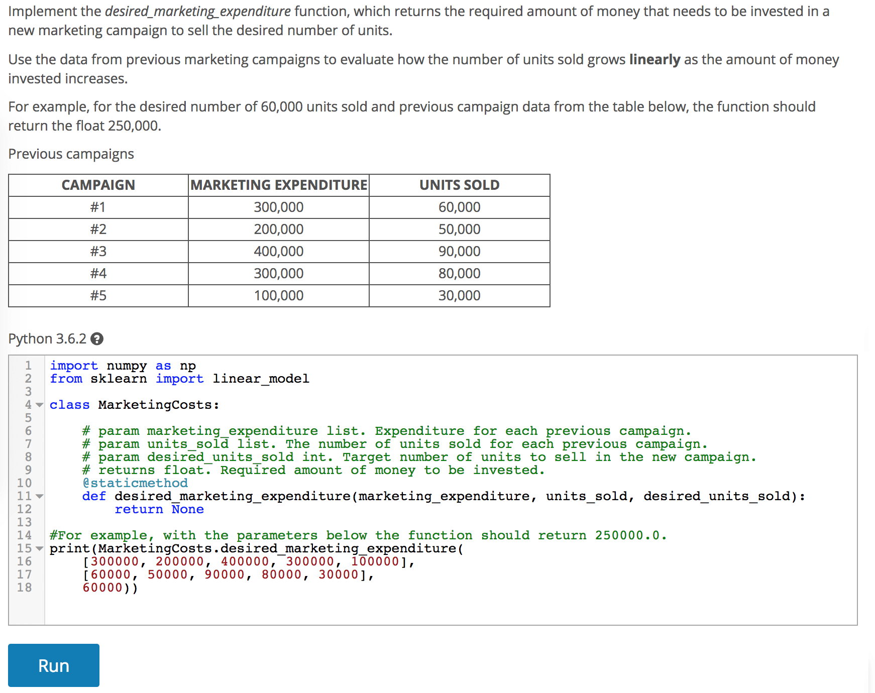 Online Marketing Costs question.