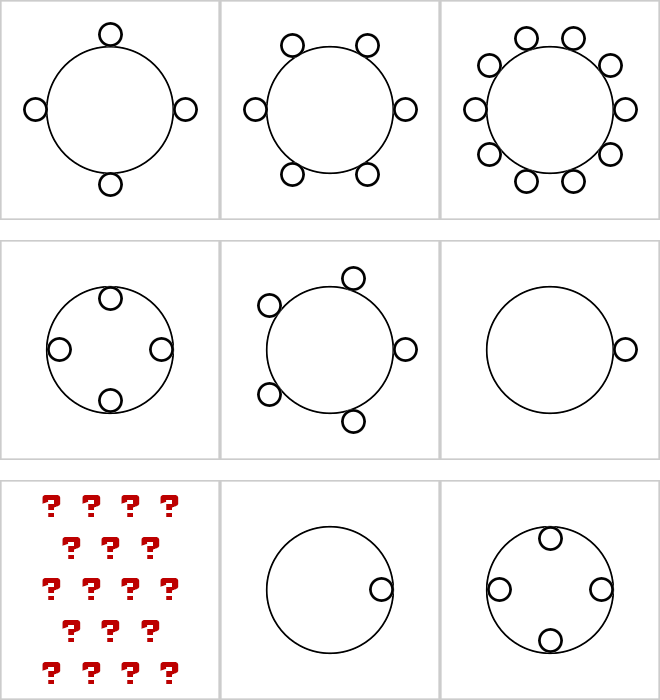 A grid of circles