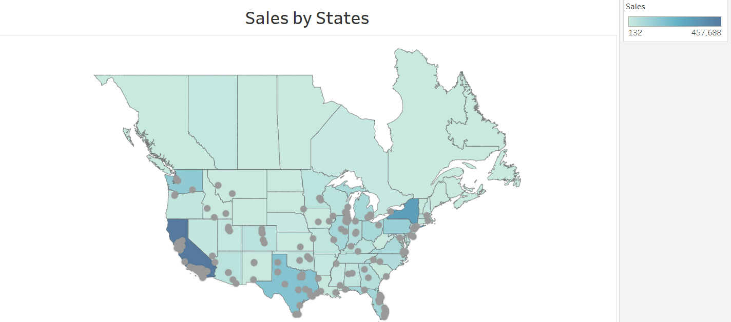 Sales by regions.