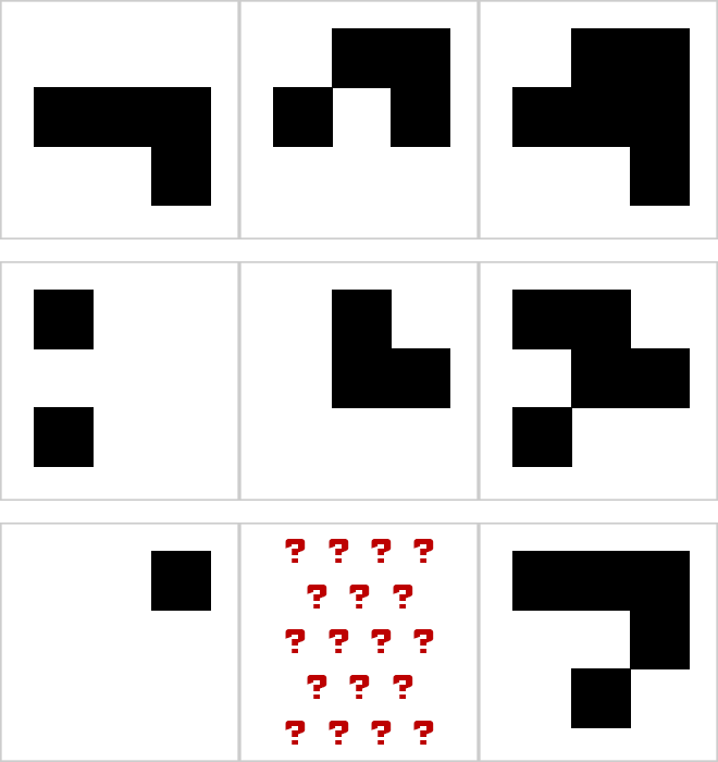 A grid of figures