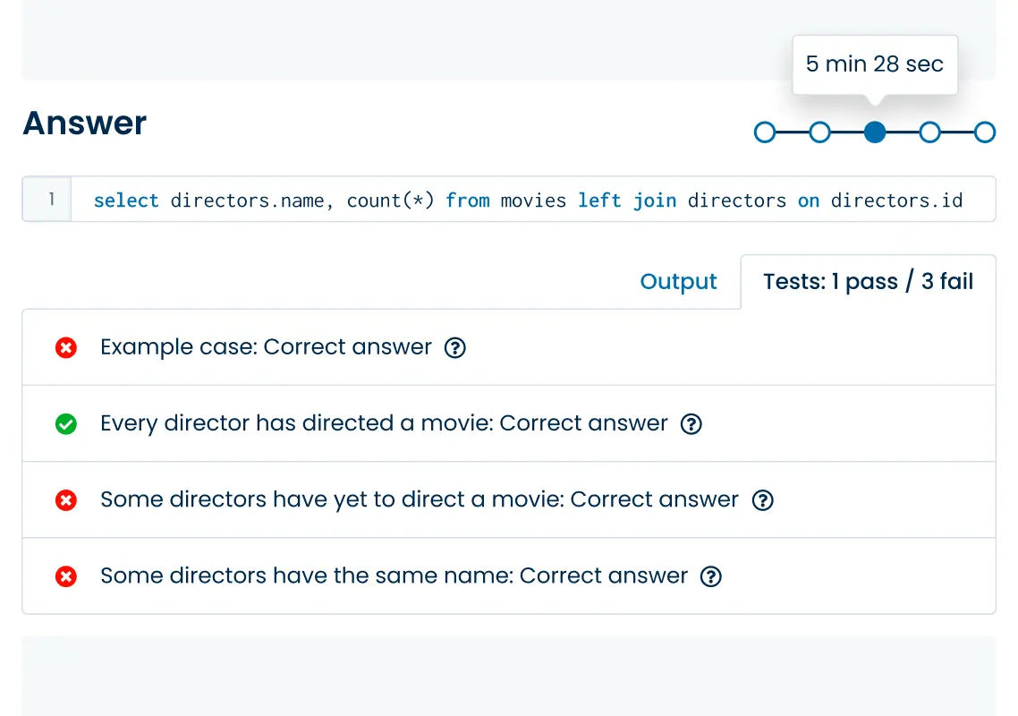 Illustration of the automated scoring for live coding questions by test cases.
